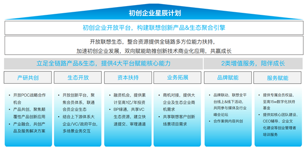 智能驅動后勤變革 從《中國中小企業智能化轉型報告2024》看單位后勤管理服務新趨勢